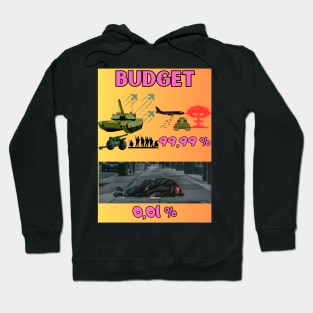 World Budget Hoodie